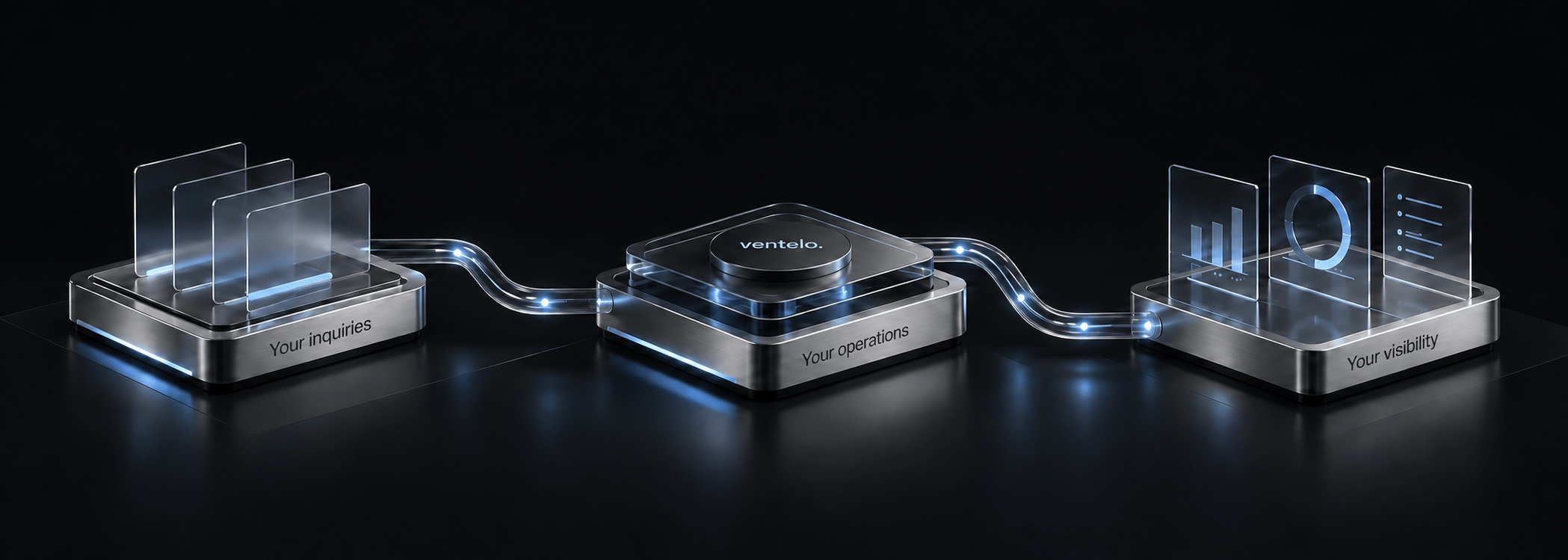 Three glass and metal modules connect your inquiries, operations and visibility.